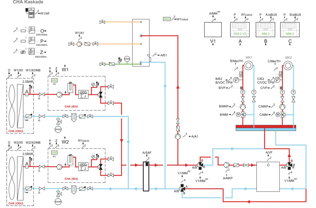 Isitish tizimini zamonaviylashtirish